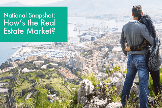 National Real Estate Market Snapshot